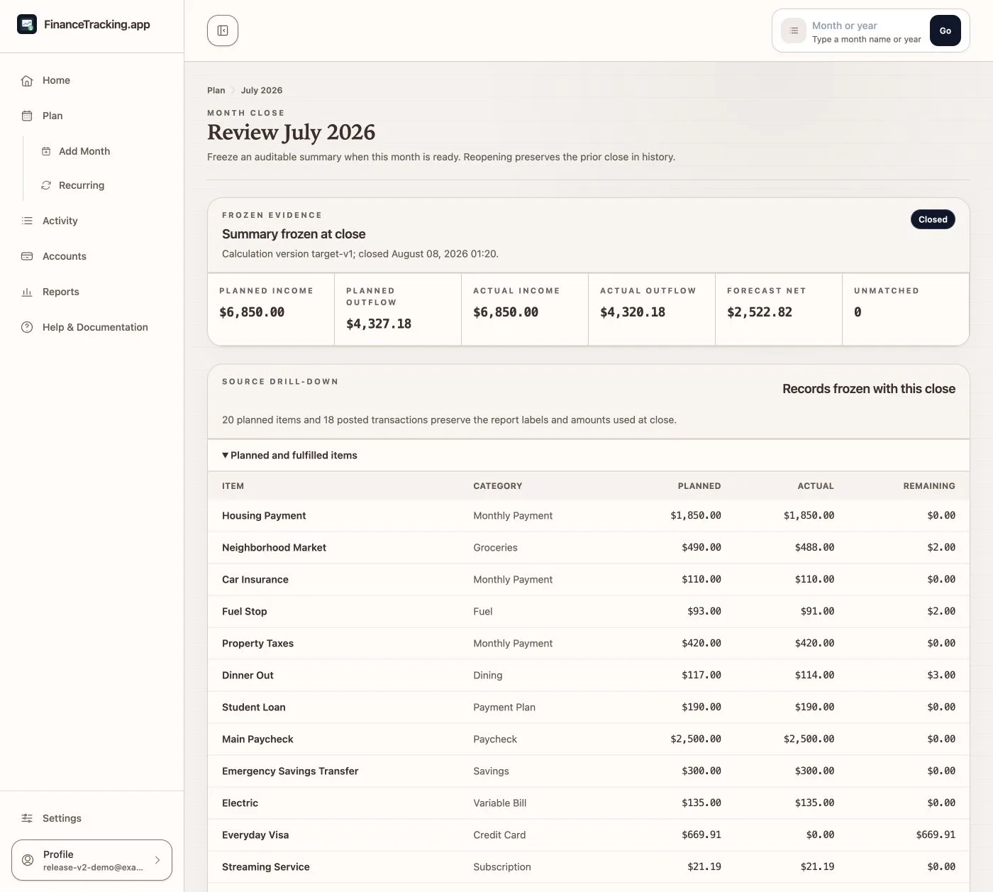 FinanceTracking.app closed-month review showing frozen totals and the source records included at close.